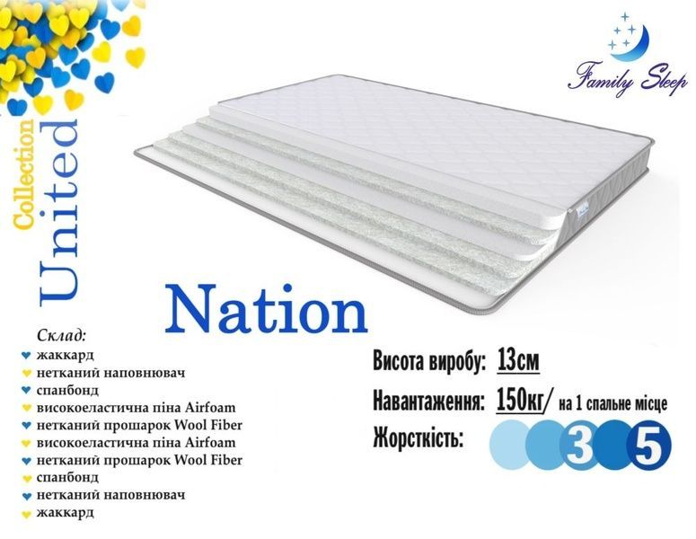 Матрац 60x120 см. дитячий в ліжечко, ортопедичний, безпружинний "Nation" 1631 фото