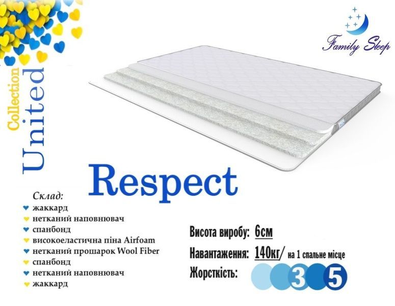 Матрас на диван ортопедический Respect 70x190 1652 фото