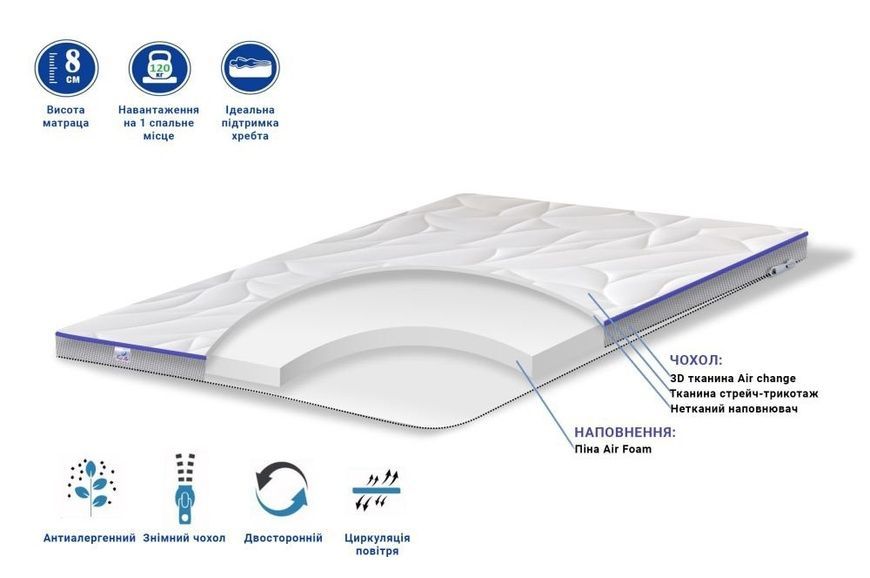 Матрац топпер на диван або ліжко ортопедичний &laquo;TOP AIR Foam&raquo; 65x180 974 фото